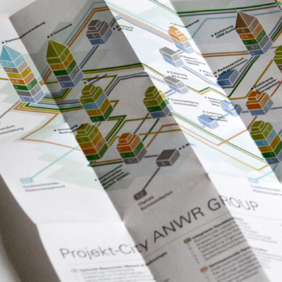 Infografik ANWR Projekt City
